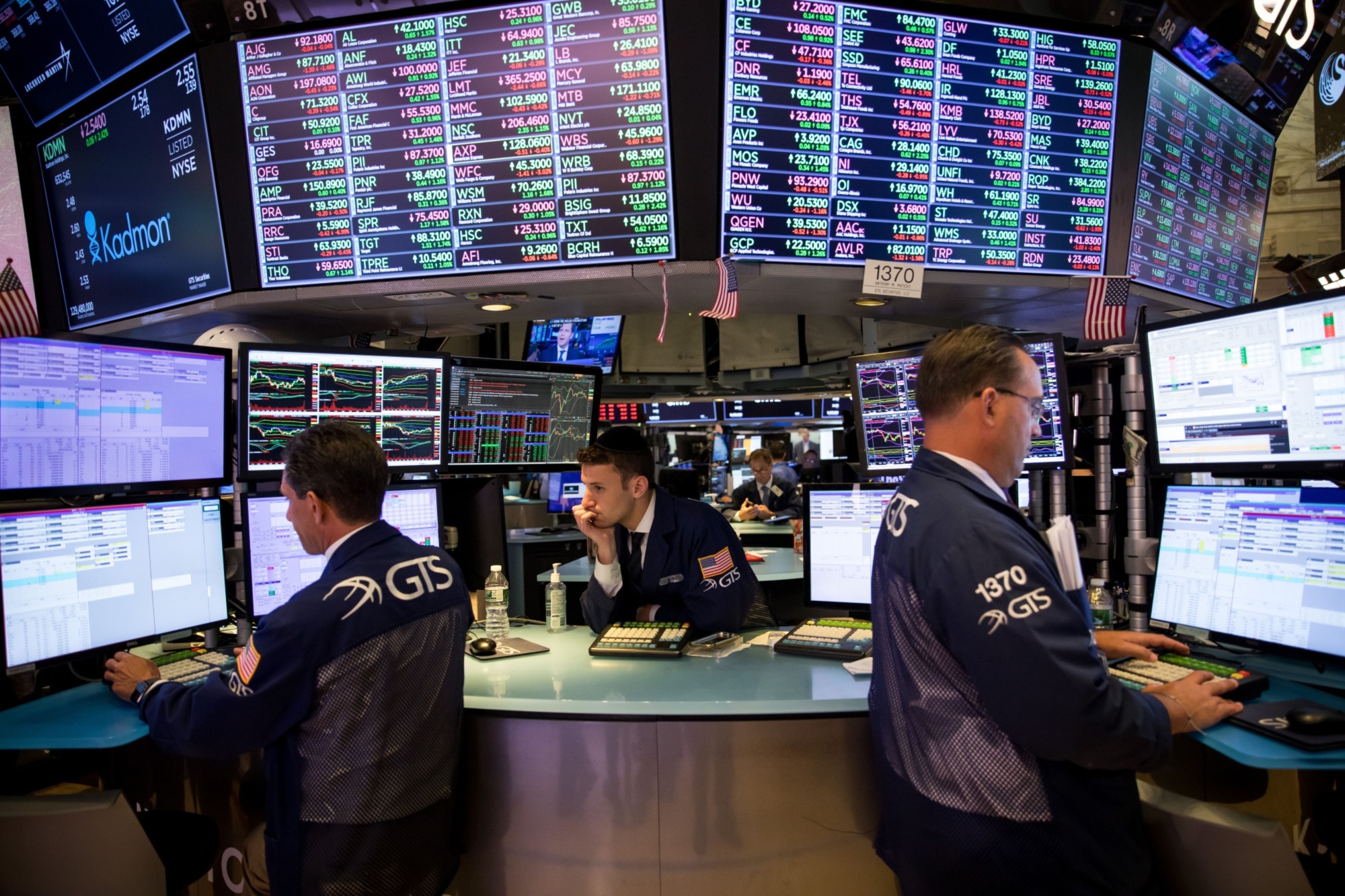 Global Economy